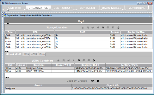 Zirtu Management System